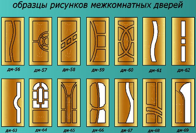 Образцы рисунков межкомнатных дверей
